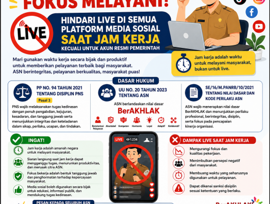 Thumbnail for the post titled: ASN Profesional Tetap Fokus Melayani: Hindari Live Media Sosial Saat Jam Kerja
